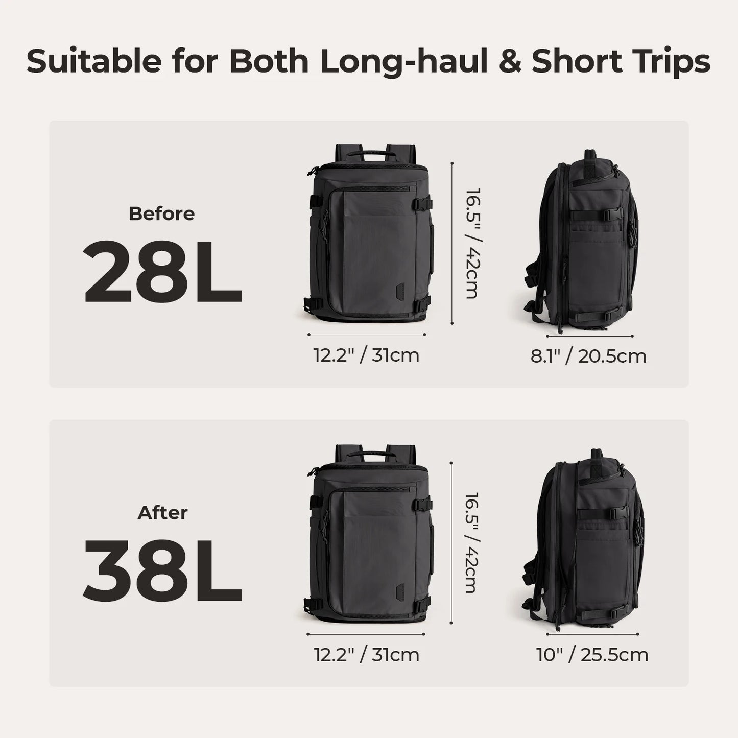 Sac à dos de voyage BAGSMART