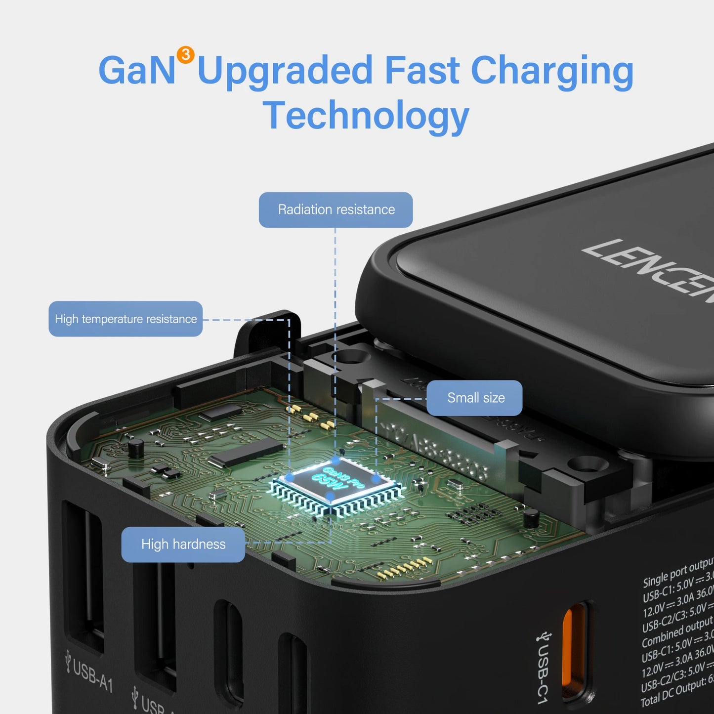 Adaptateur de voyage international GaN 65W/100W, charge rapide avec 2USB 3 Type C, prise EU AU US UK
