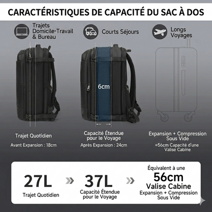 Sac à Dos VacuPack Voyage – Extensible 36-55L avec compression vacuum intégrée