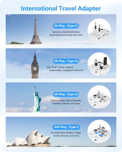 Adaptateur de voyage international GaN 65W/100W, charge rapide avec 2USB 3 Type C, prise EU AU US UK