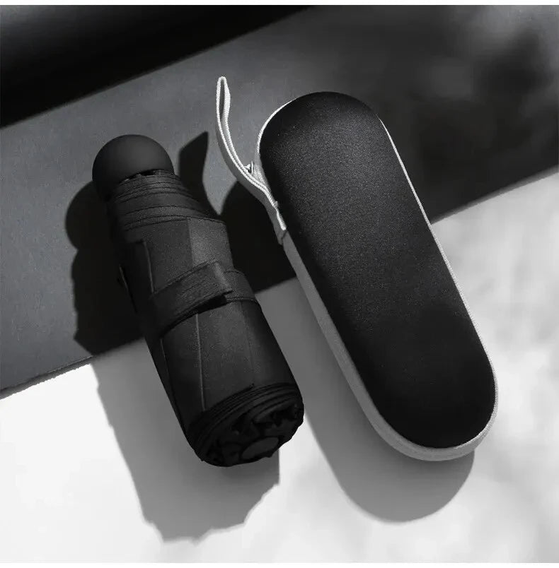 Mini Parapluie Pliant Automatique SkyShield
