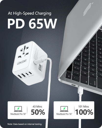 Adaptateur de voyage international GaN 65W/100W, charge rapide avec 2USB 3 Type C, prise EU AU US UK