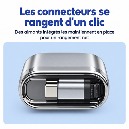 Gros plan : la fiche USB-C rangée dans la fente du boîtier, maintenue par aimant