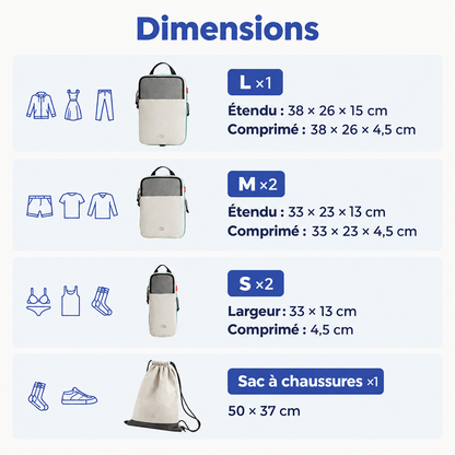Tableau des dimensions en centimètres des cubes et du sac à chaussures du set