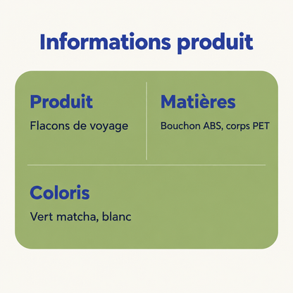 Fiche produit : flacons de voyage, bouchon ABS et corps PET, coloris vert matcha et blanc