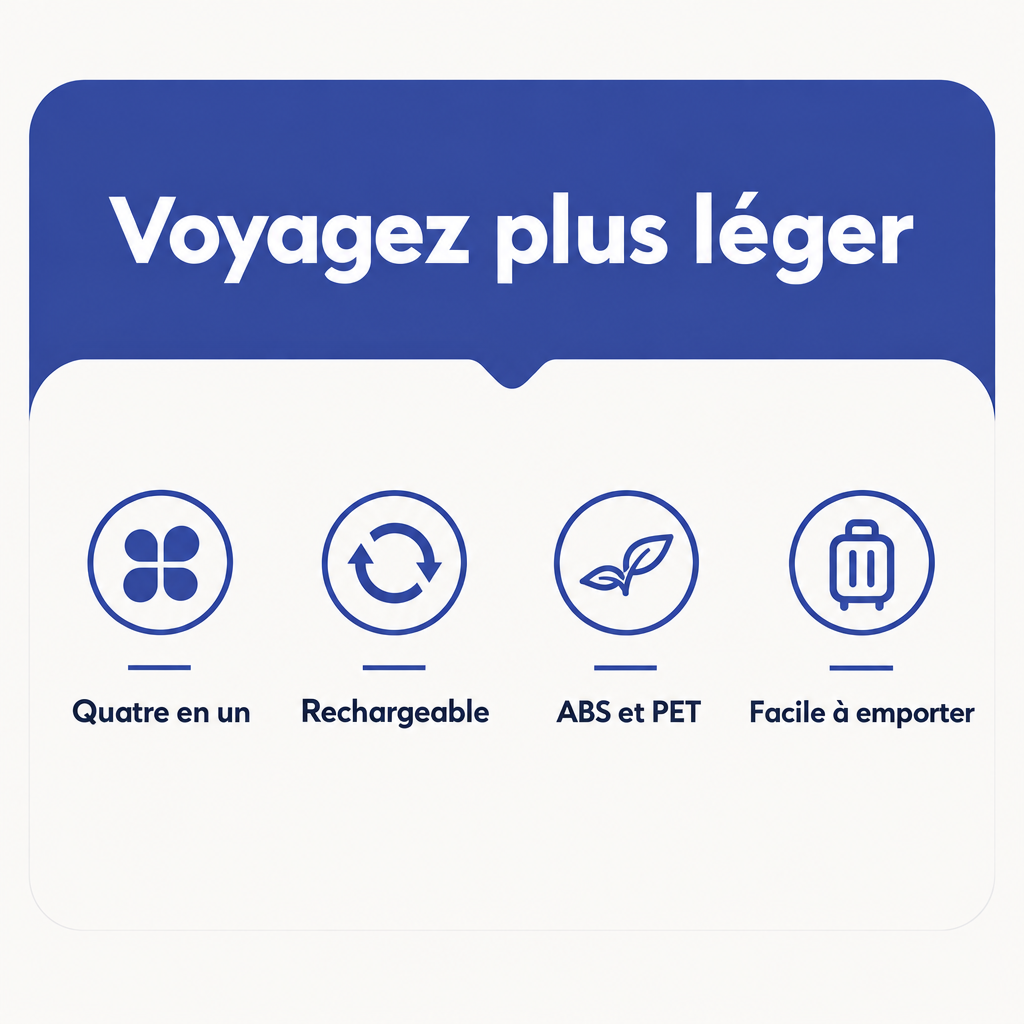 Pictogrammes présentant le distributeur 4 en 1 : quatre en un, rechargeable, matières, facile à emporter
