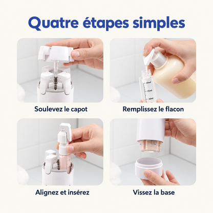Quatre étapes de remplissage d'un flacon de voyage avec légendes