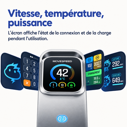 Écran tactile du boîtier SSD affichant température, vitesse et puissance de charge